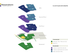 Floor plans infographic of Alexandrovo Apartments development